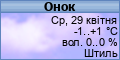 Погода в Україні
