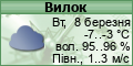 Погода в Україні