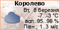Погода в Україні