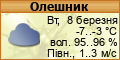 Погода в Україні
